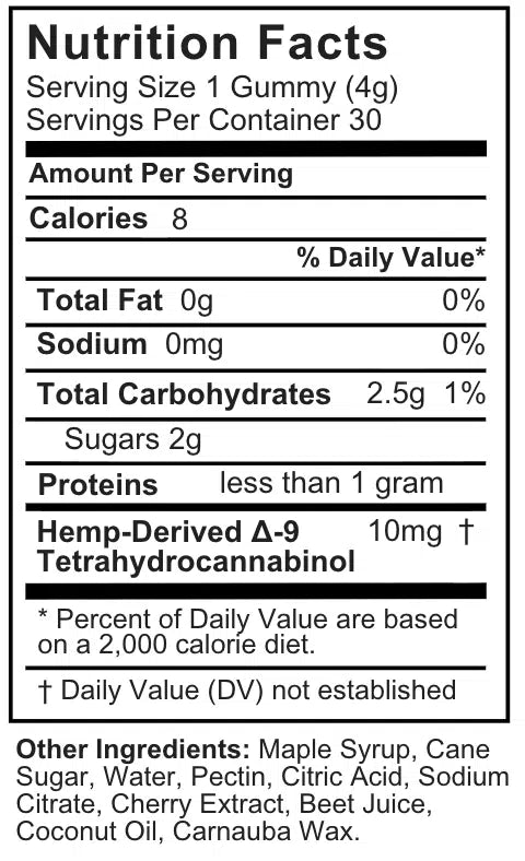DCHÉ Delta-9 THC Gummies lifestyle — hemp-derived federally legal Delta-9 gummies close-up