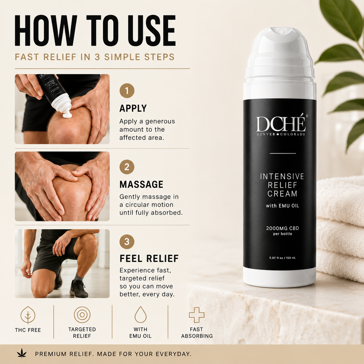 How to use DCHÉ Intensive Relief Cream — apply, massage, feel relief